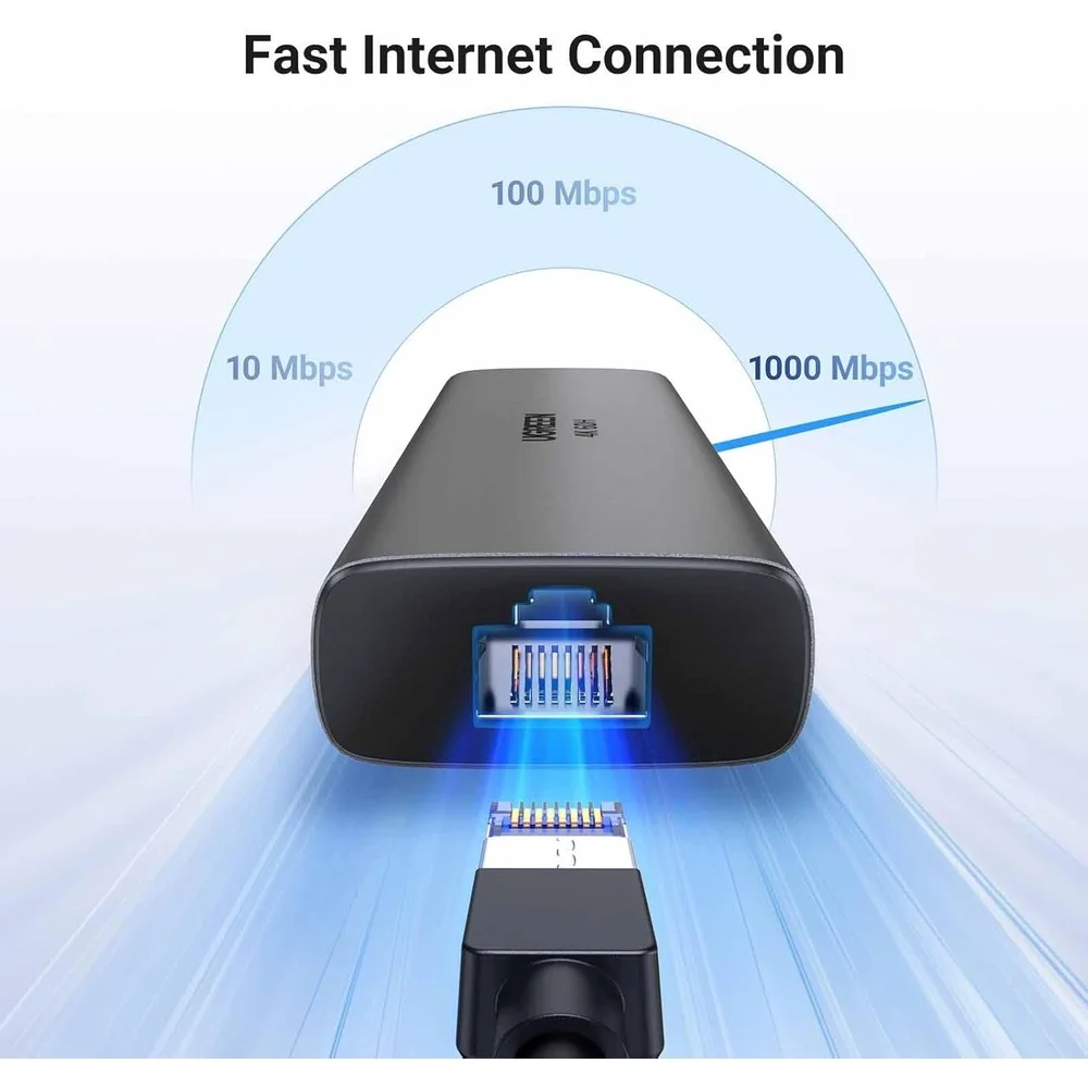 Imagem 3 de 5 do produto Hub Usb C Ugreen 4k 60hz HDMI 2xusb-a 1xusb-c Lan 100w Pd