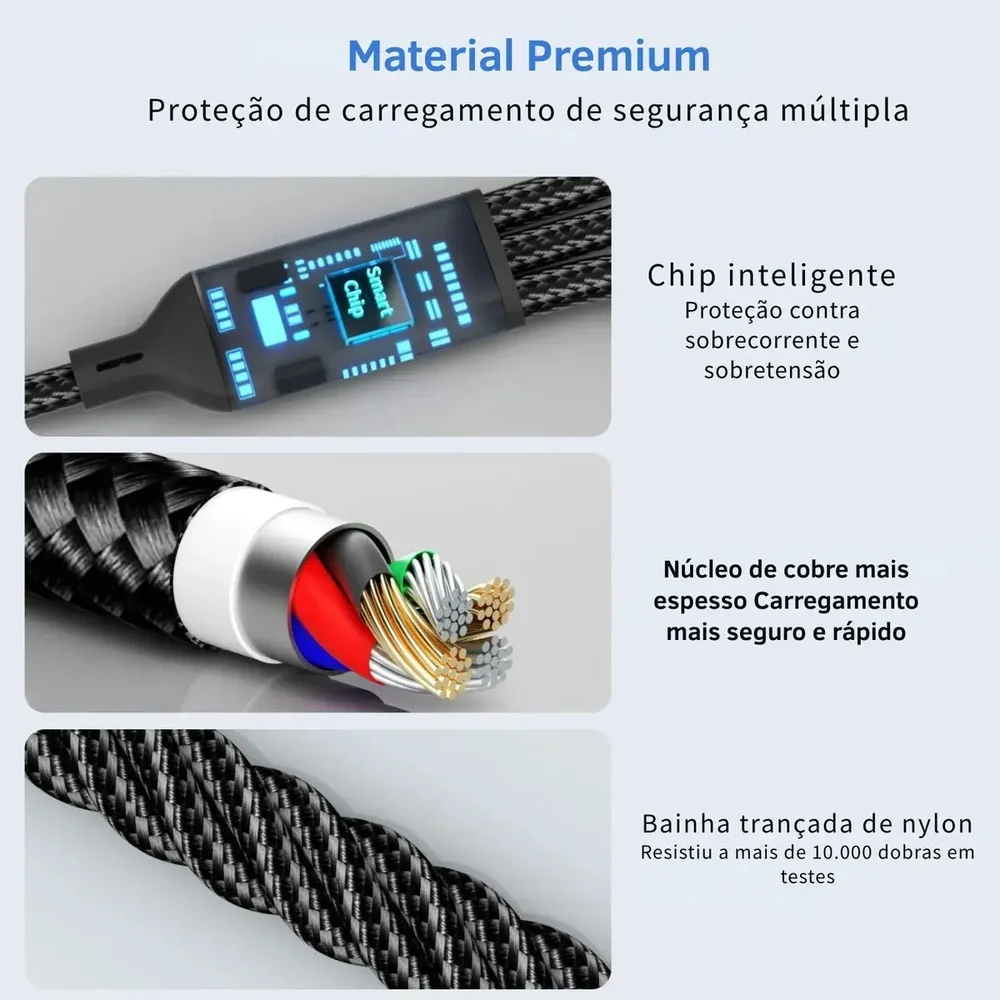 Imagem 2 de 5 do produto Cabo Carregador 3 Em 1 Type-c V8 Lightning 20w 1.2 Metros