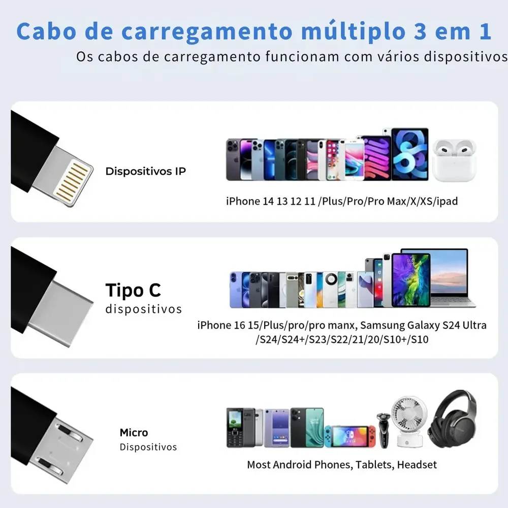 Imagem 3 de 5 do produto Cabo Carregador 3 Em 1 Type-c V8 Lightning 20w 1.2 Metros