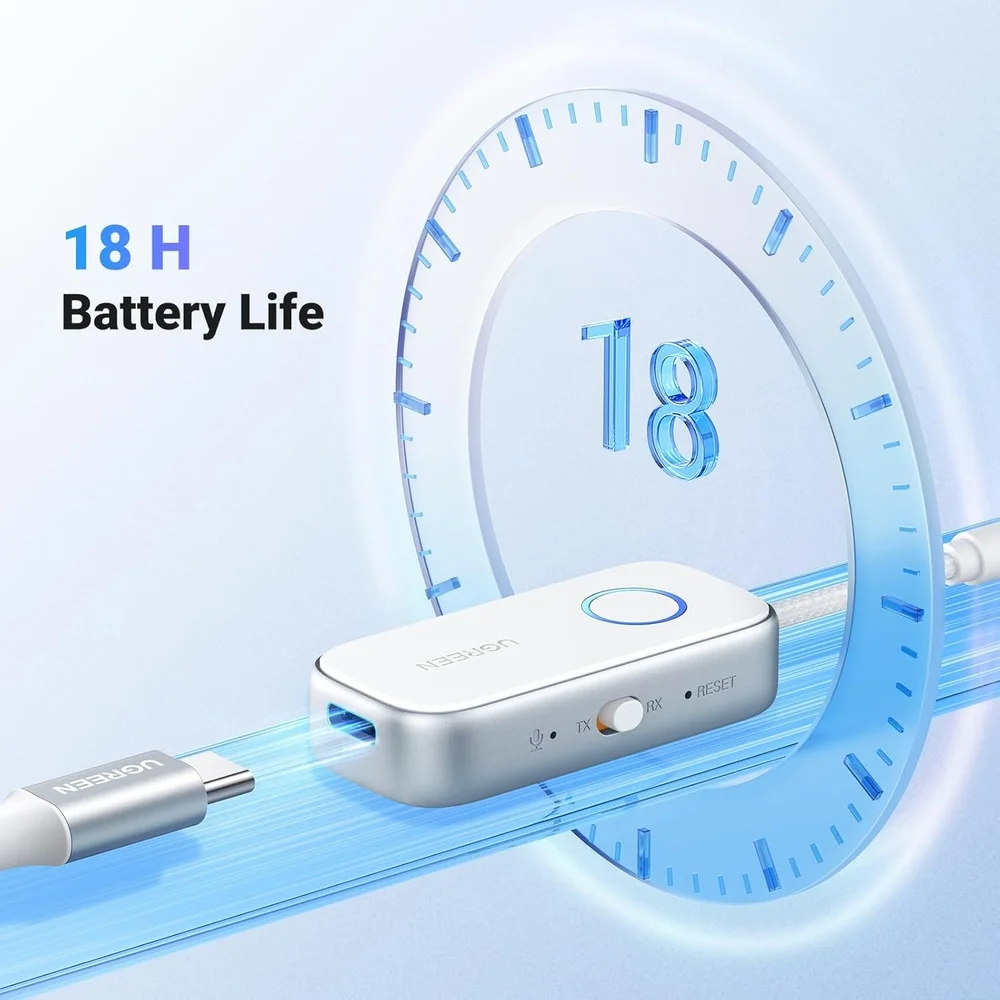 Imagem 2 de 5 do produto Transmissor Receptor Bluetooth Ugreen Duplo Áudio 3.5mm
