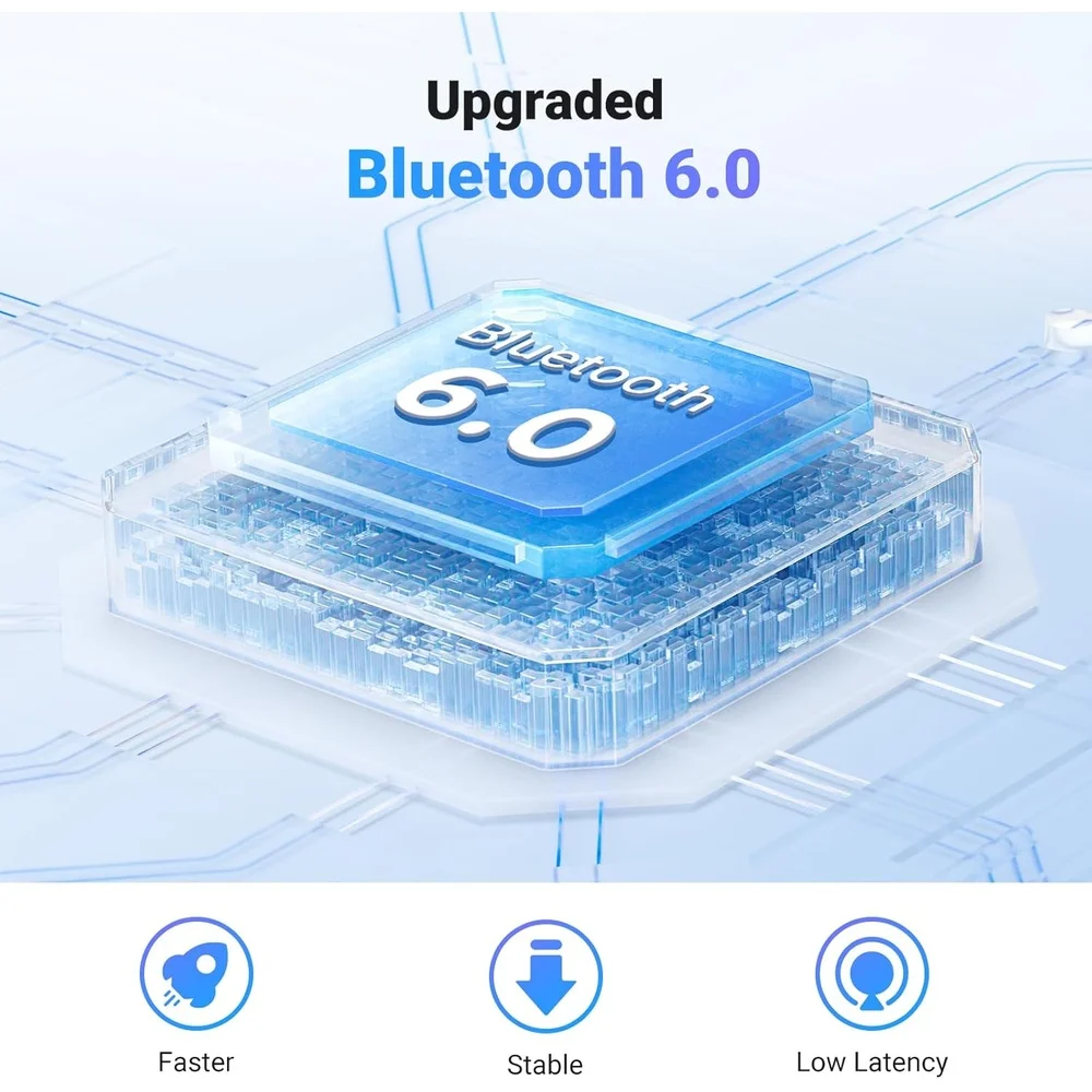 Imagem 4 de 5 do produto Transmissor Receptor Bluetooth Ugreen Duplo Áudio 3.5mm