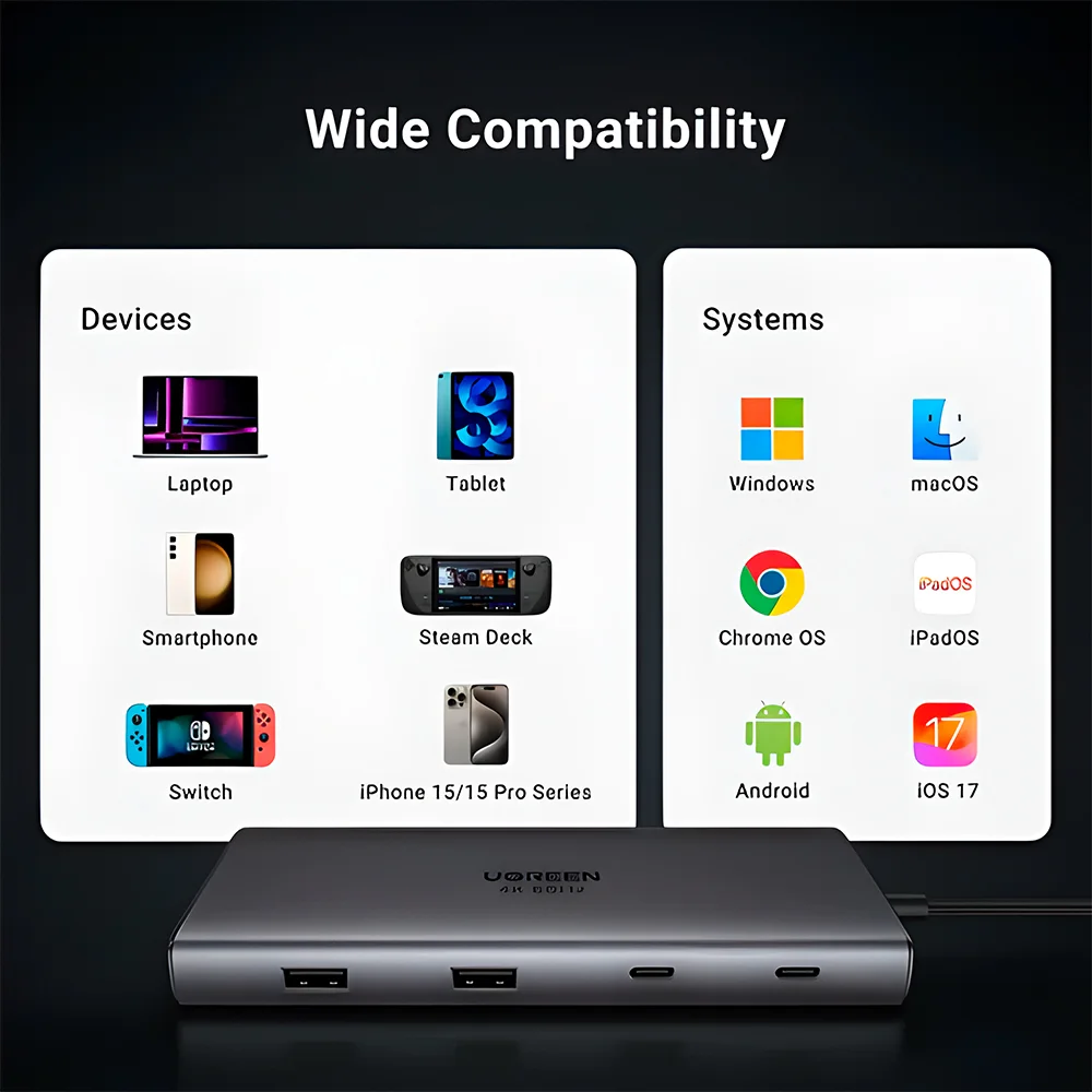 Imagem 2 de 5 do produto Hub Usb-c Ugreen 10 Em 1 HDMI 4k Usb-a/c Lan Micro/sd Pd