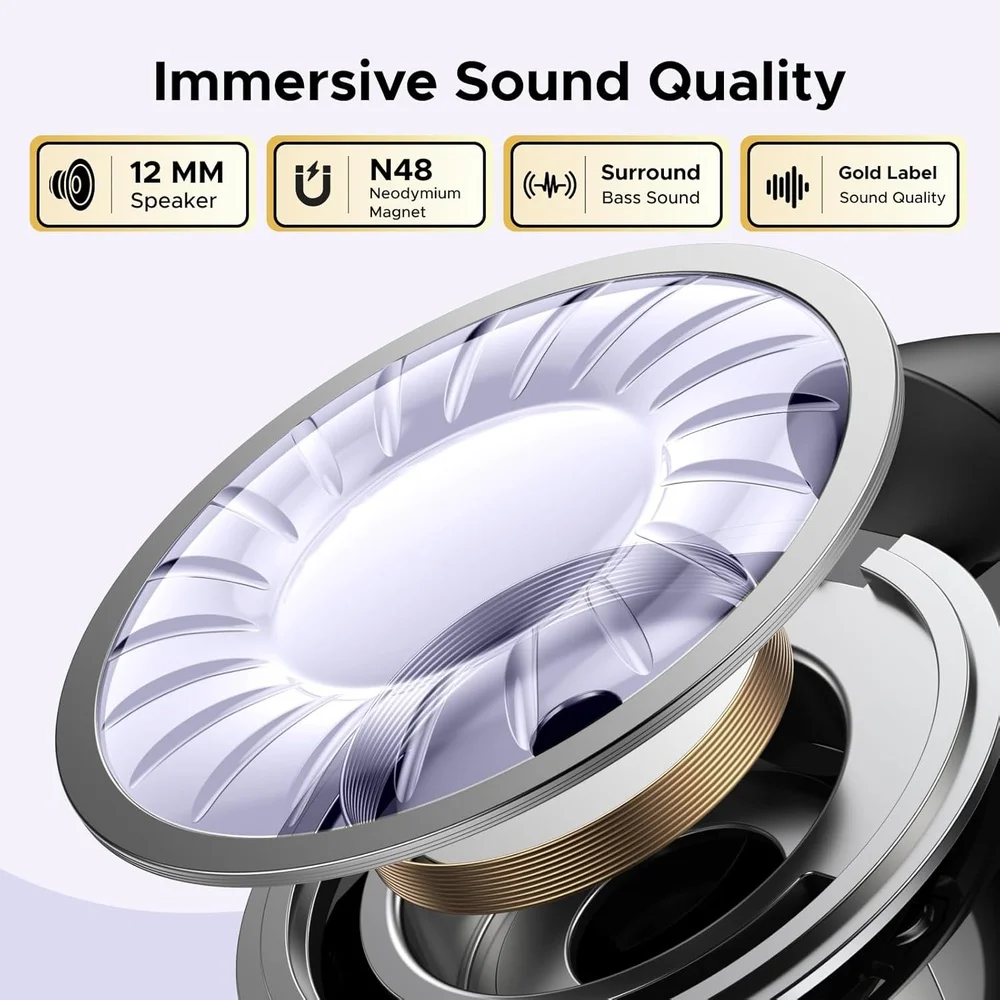 Imagem 5 de 5 do produto Fone Bluetooth Ugreen Hitune S3 Sem Fio Clip-on Esportivo