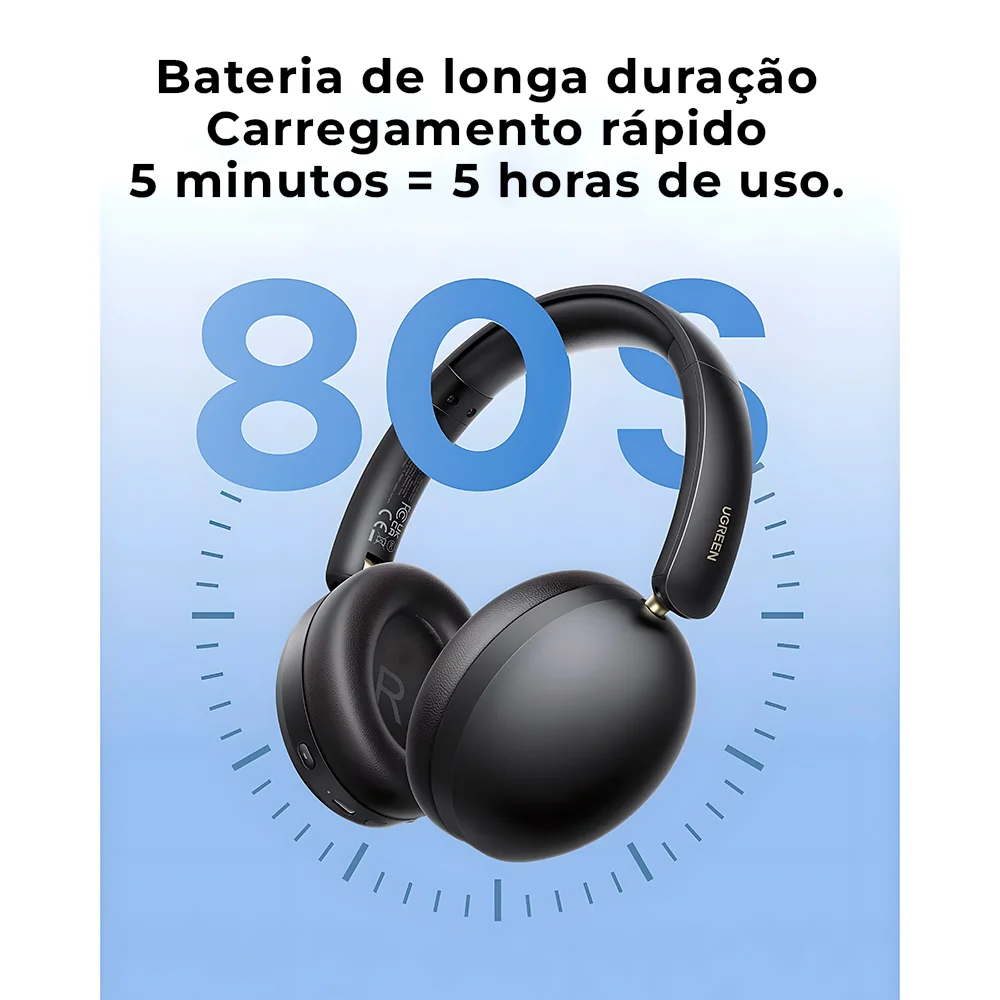 Imagem 5 de 5 do produto Fone Bluetooth Ugreen Sem Fio 80h Bateria Longa Duração