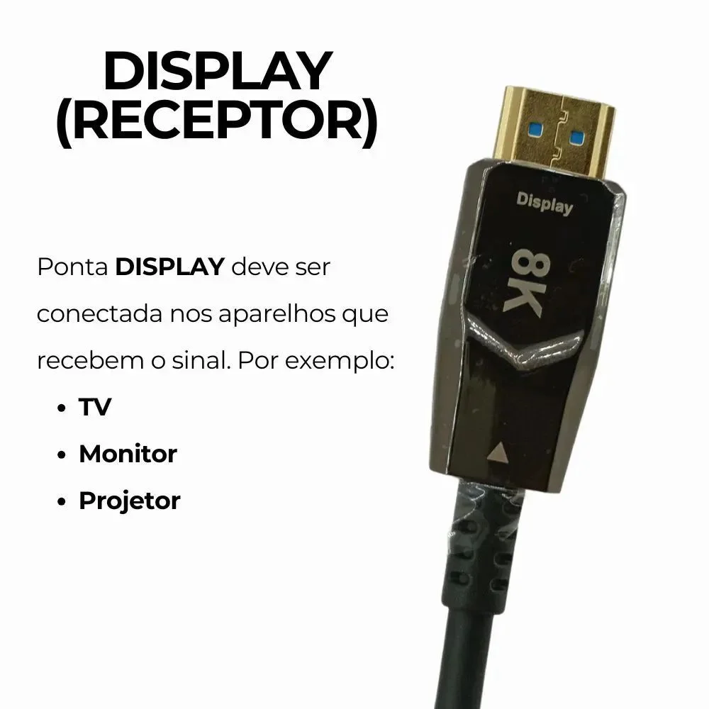 Imagem 2 de 4 do produto Cabo HDMI 2.1 70 Metros Fibra Óptica 8k Ultra Hd