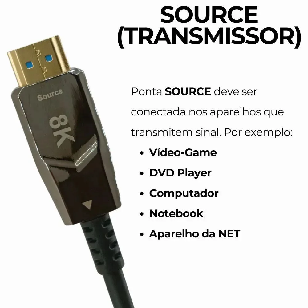 Imagem 4 de 4 do produto Cabo HDMI 2.1 70 Metros Fibra Óptica 8k Ultra Hd