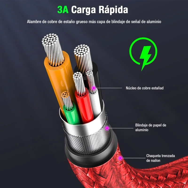 Imagem 2 de 3 do produto Cabo Micro Usb P/usb A 1hora 2.4a Macho 1metro Vermelho