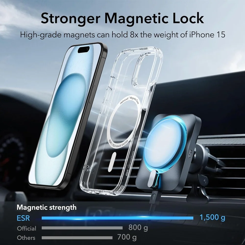 Imagem 3 de 5 do produto Capa/capinha Esr Classic Pra Iphone 15 Plus Transparente