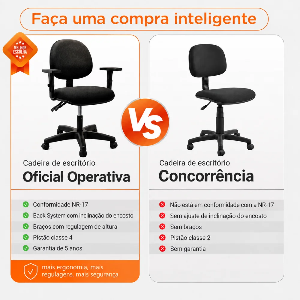 Imagem 5 de 5 do produto Cadeira de Escritório Oficial Operativa para Home Office e Salas de Reunião