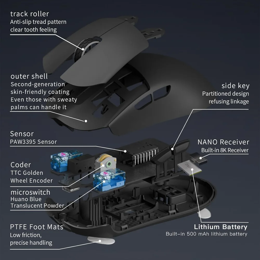 Imagem 2 de 5 do produto Mouse Gamer Sem Fio Darmoshark M3v2 8000hz, Tri-mode, 26.000 Dpi, Sensor Óptico Paw3395, 58g – Branco