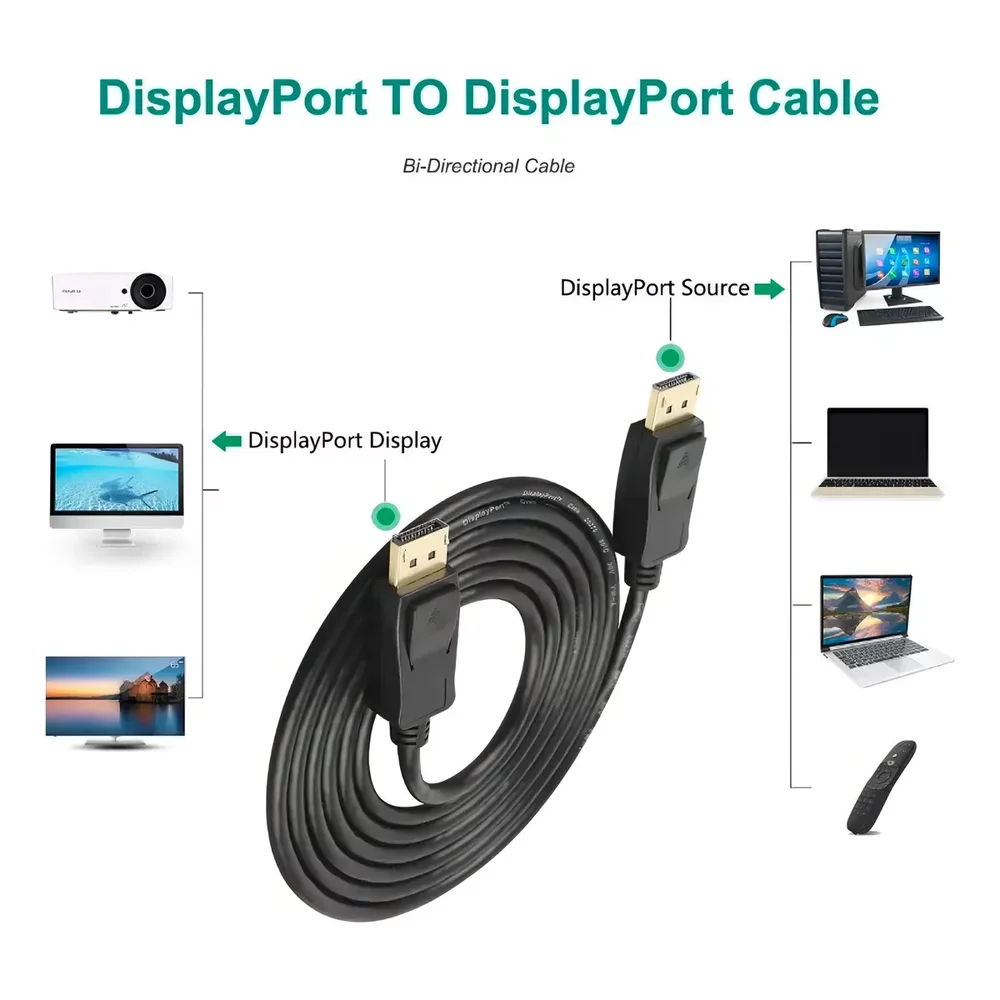 Imagem 3 de 5 do produto Cabo Displayport 1.8 Metros Blindado 4k Full Hd 1080p Kapbom Ka-dp-1.8m