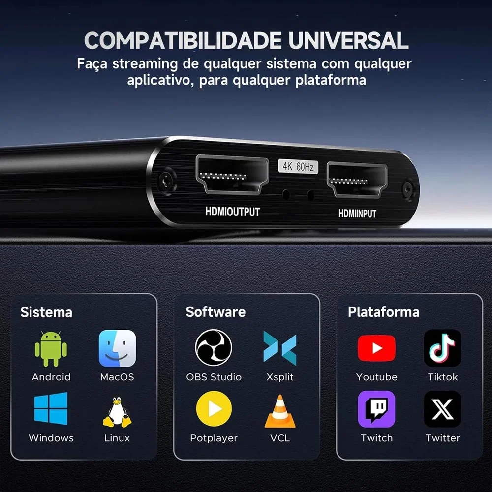 Imagem 3 de 5 do produto Placa De Captura De Vídeo HDMI Usb 3.0 4k Full Hd Externa