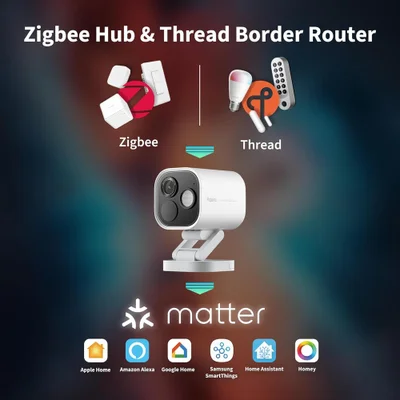Câmera Inteligente Aqara G5 Pro Hub Zigbee 3.0 Poe Matter — foto 2