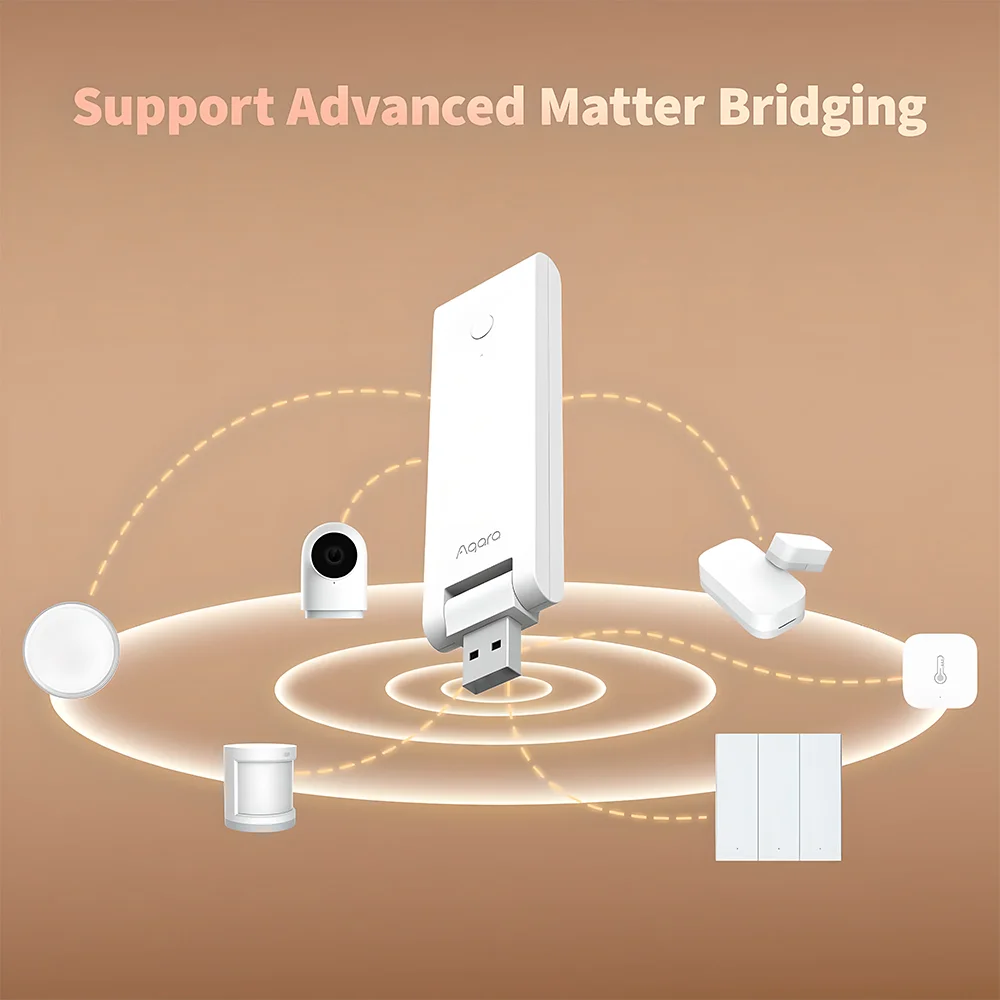 Imagem 3 de 5 do produto Hub Casa Inteligente Aqara M100 Matter Wi-fi 6 Thread Zigbee