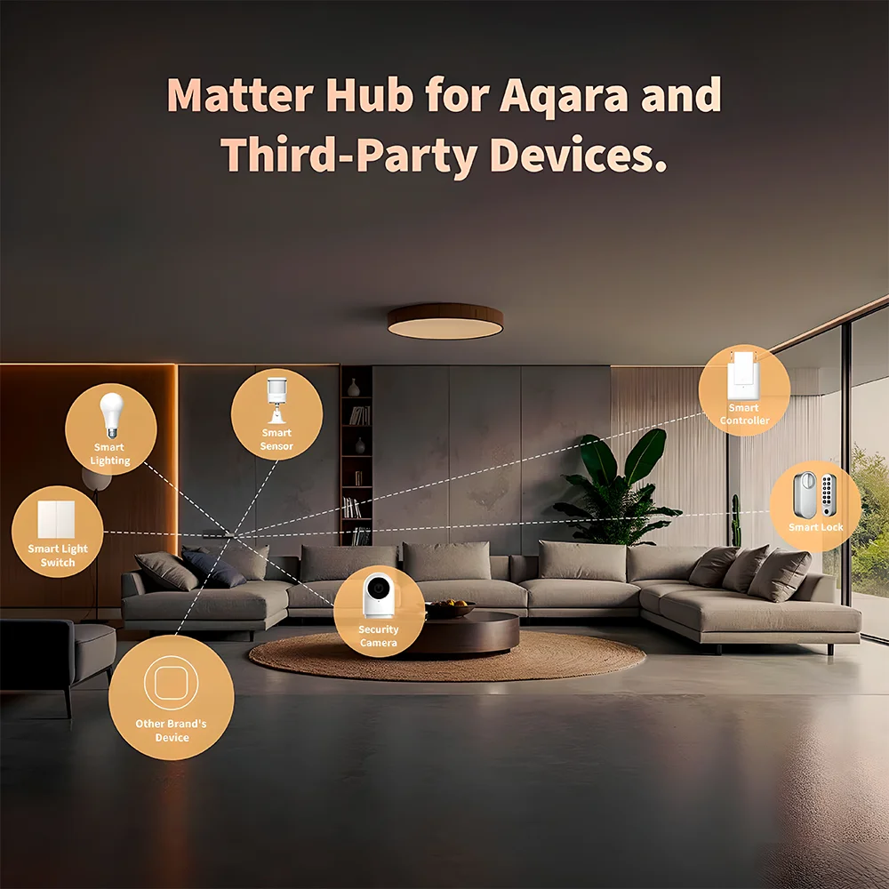 Imagem 5 de 5 do produto Hub Casa Inteligente Aqara M100 Matter Wi-fi 6 Thread Zigbee