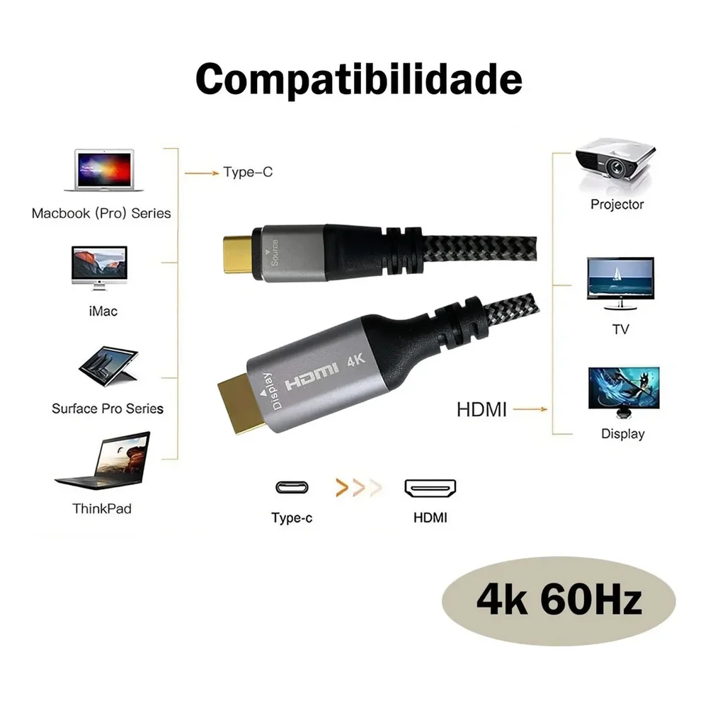 Imagem 3 de 5 do produto Cabo Usb-c Para HDMI 4k 60hz Ouro Thunderbolt3 De 1,80 Metro