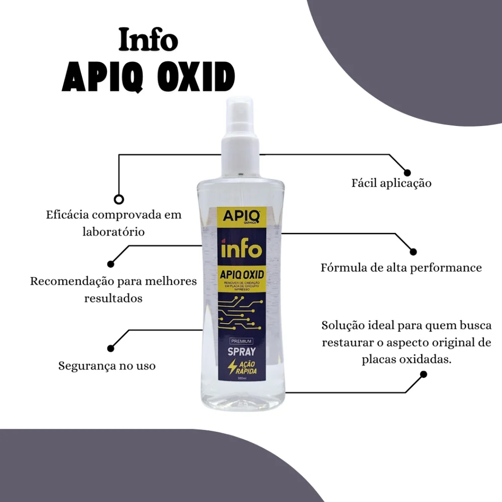 Imagem 2 de 5 do produto Kit Info Telas 300 Ml + Info Oxid 300 Ml