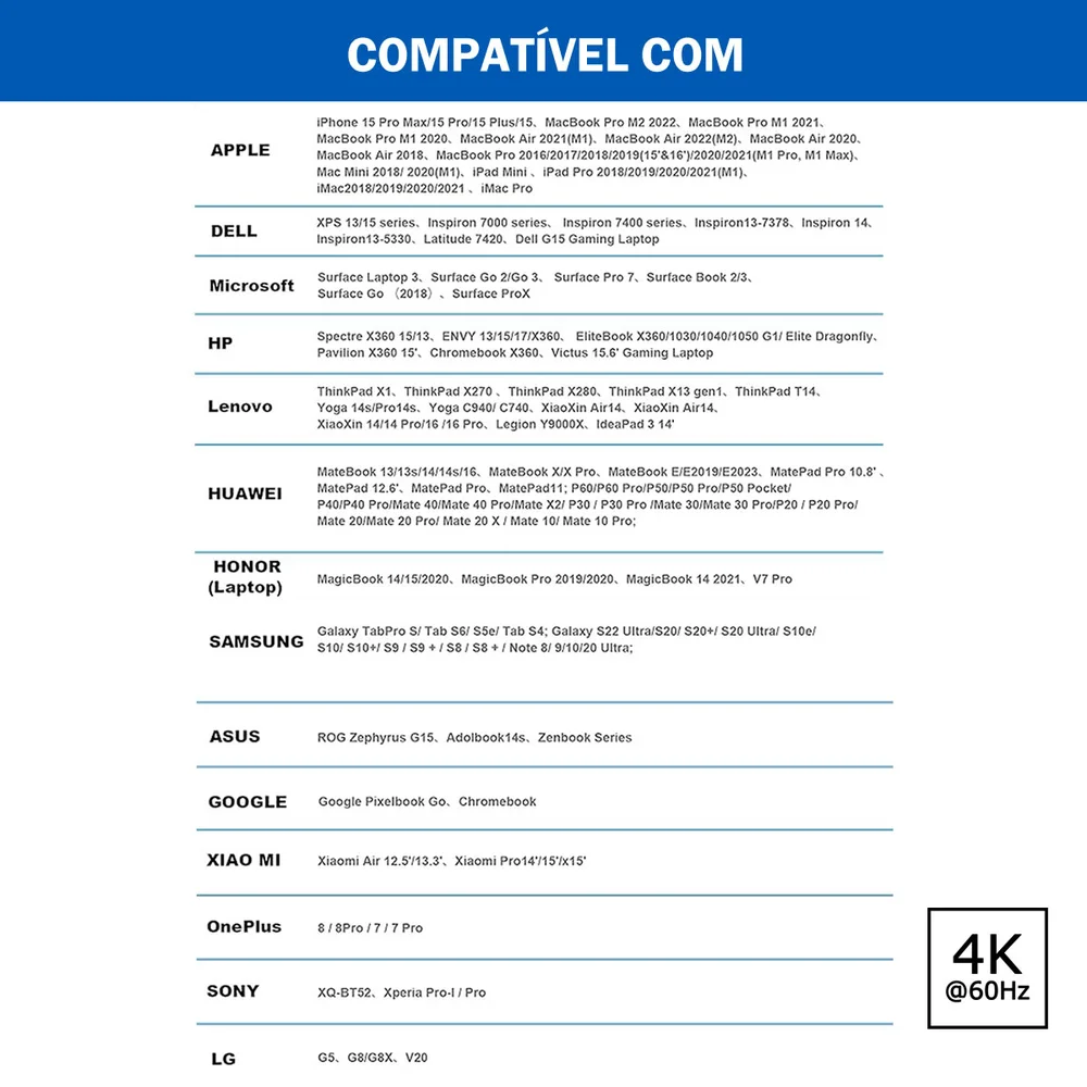 Imagem 4 de 5 do produto Cabo Usb-c 3.1 Thunderbolt 3 X Displayport 4k 60hz 3 Metros