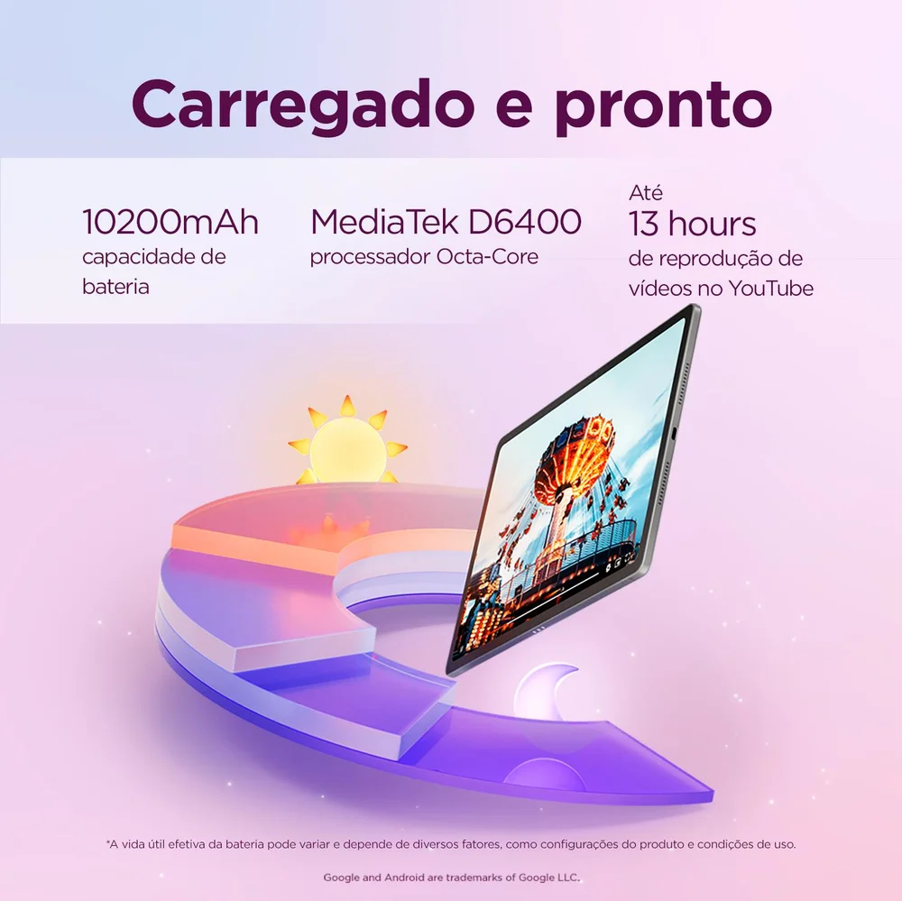 Tablet Lenovo Idea Tab Plus Octa Core 8GB Ram 256gb Luna Grey - Zagj0575br Tablet Lenovo Idea Tab Plus Octa Core 8GB Ram 256gb Luna Grey - Zagj0575br