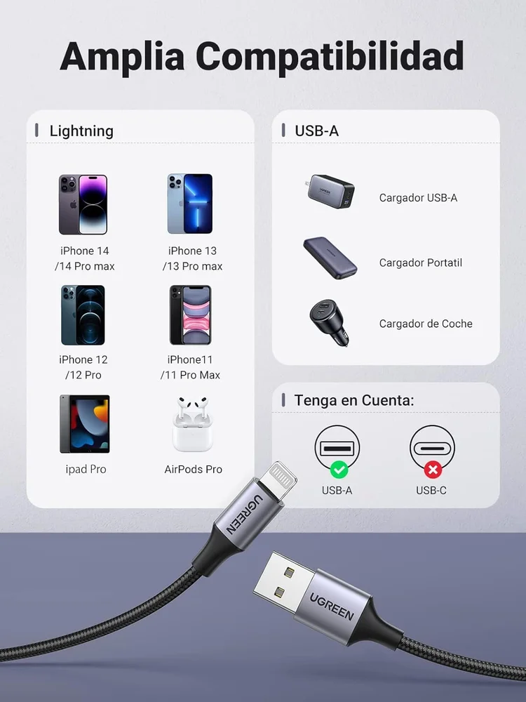 Imagem 4 de 5 do produto Ugreen Cabo Usb Para Lightning ( 1 Metro Nylon Trançado ) Certificação Mfi, Compatível Iphone 14 13 12 11 Pro Max Xr Xs X 8 7 Plus,