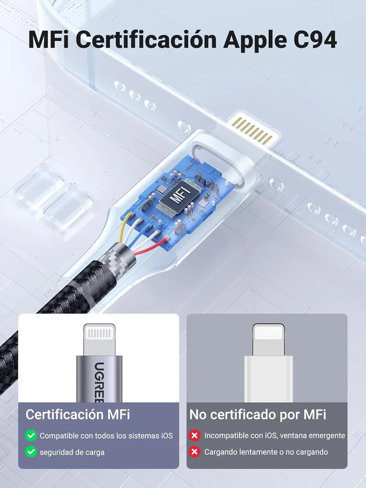 Imagem 5 de 5 do produto Ugreen Cabo Usb Para Lightning ( 1 Metro Nylon Trançado ) Certificação Mfi, Compatível Iphone 14 13 12 11 Pro Max Xr Xs X 8 7 Plus,