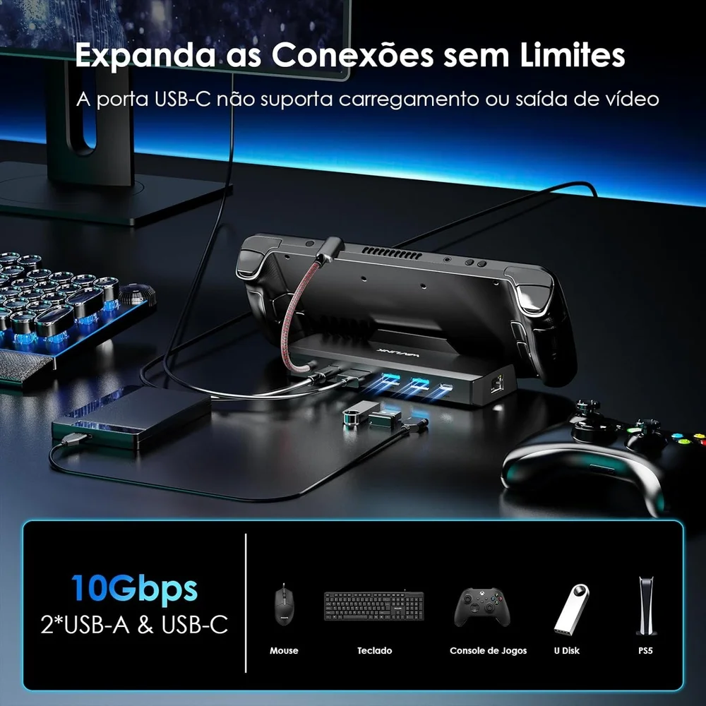 Imagem 5 de 5 do produto Wavlink Docking Station 6 Em 1 Steam Deck Rog Ally 4k HDMI